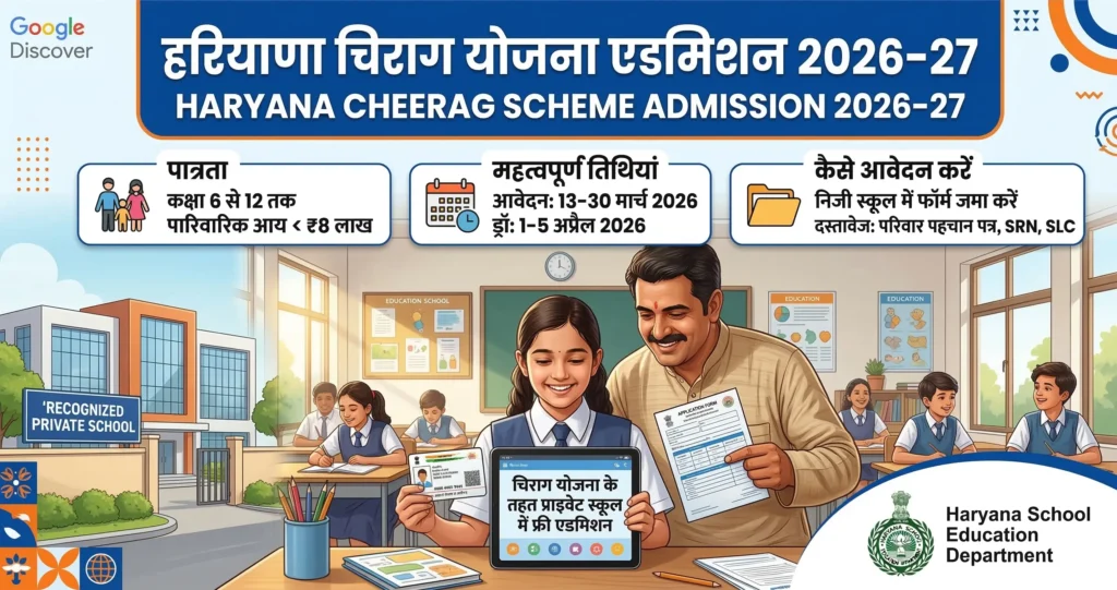 [Massive Update] Haryana Cheerag Scheme Admission 2026: Apply Now!